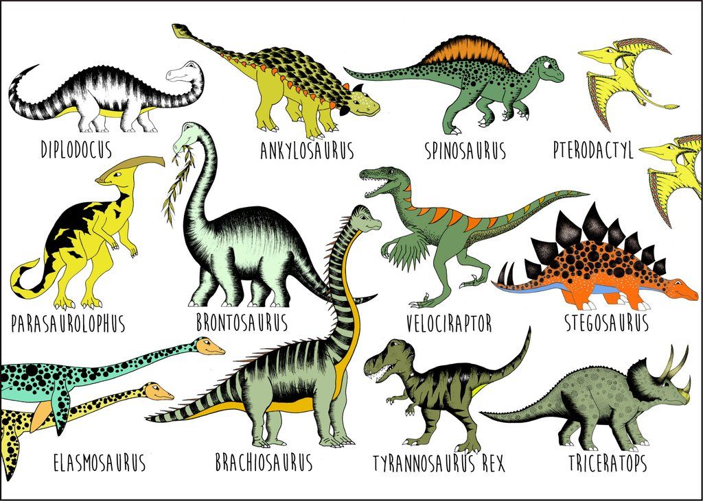 dinosaur names